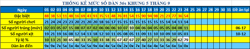 muc 36s khung5.png