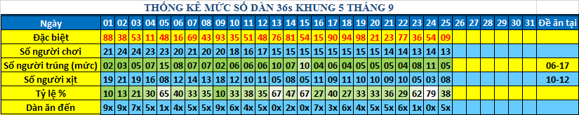 muc 36s khung5.png