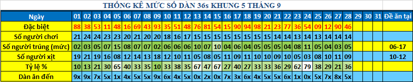 muc 36s khung5.png