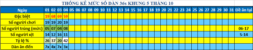 muc 36s khung5.png