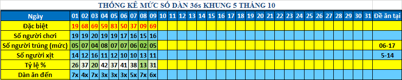 muc 36s khung5.png