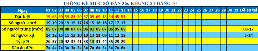 muc 36s khung5.png