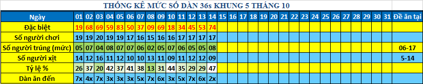 muc 36s khung5.png