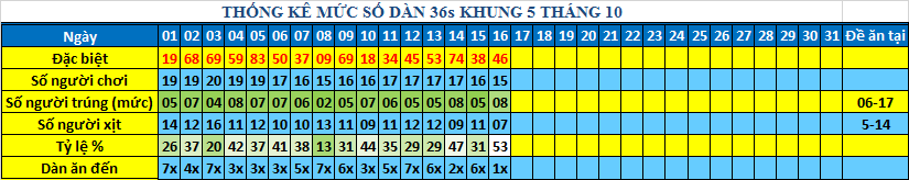 muc 36s khung5.png