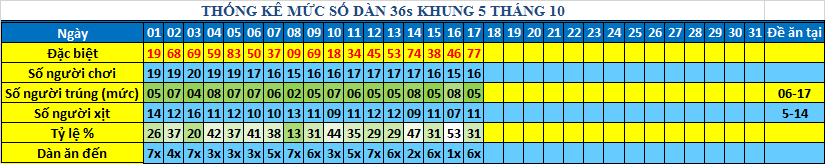 muc 36s khung5.png