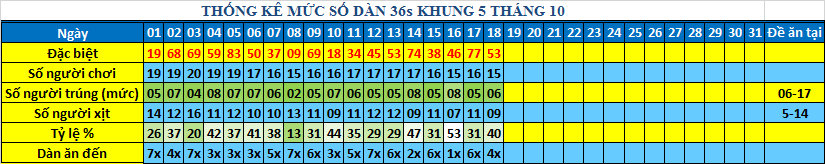 muc 36s khung5.png