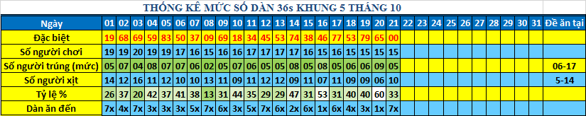 muc 36s khung5.png