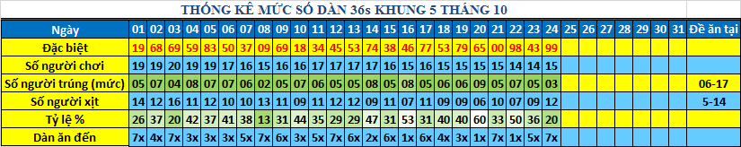 muc 36s khung5.png