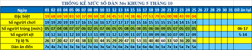 muc 36s khung5.png