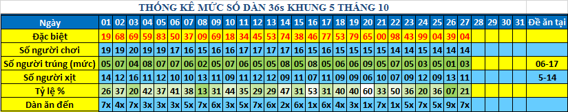 muc 36s khung5.png