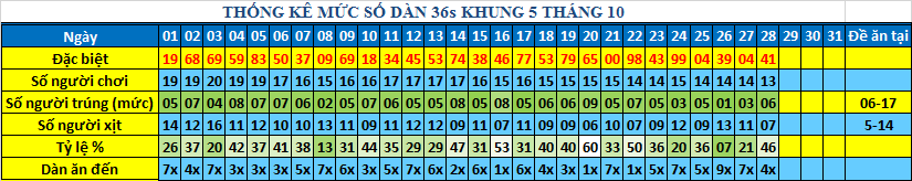 muc 36s khung5.png