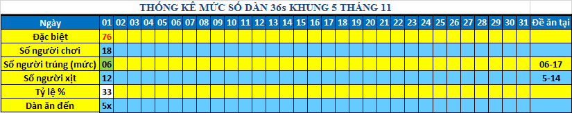 muc 36s khung5.png