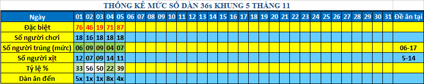 muc 36s khung5.png