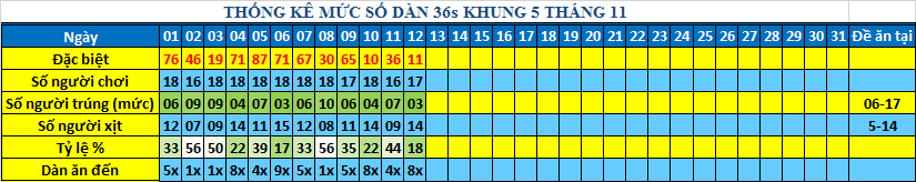 muc 36s khung5.png