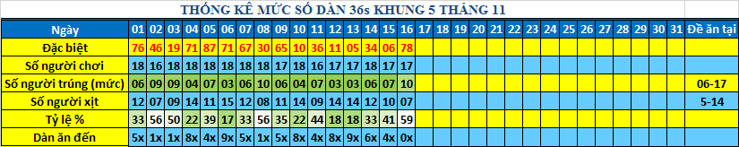 muc 36s khung5.png