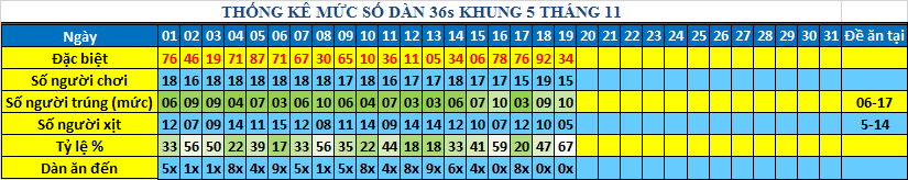 muc 36s khung5.png