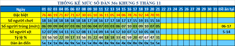 muc 36s khung5.png