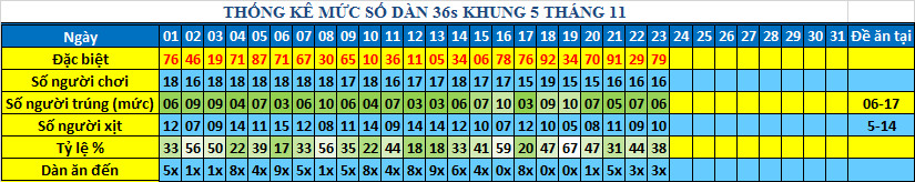 muc 36s khung5.png