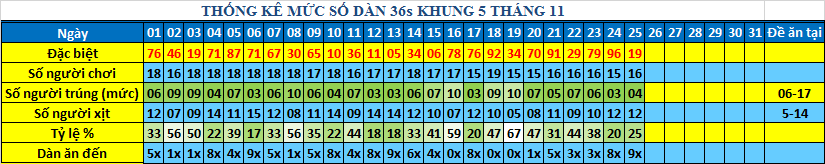 muc 36s khung5.png