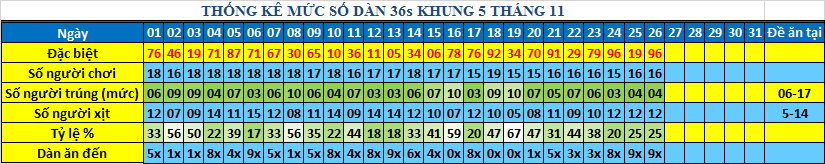 muc 36s khung5.png