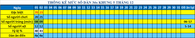 muc 36s khung5.png