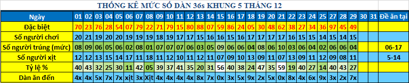 muc 36s khung5.png