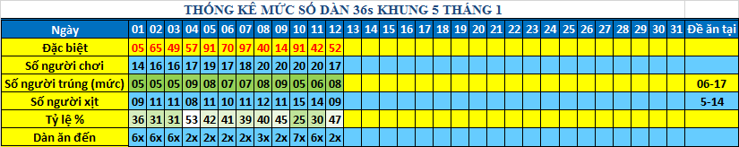 muc 36s khung5.png