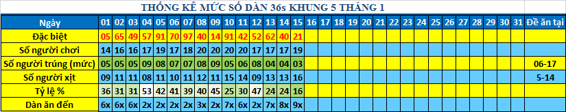 muc 36s khung5.png