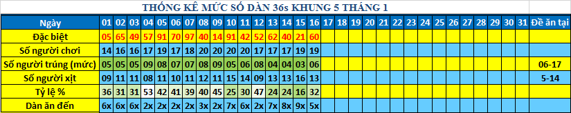 muc 36s khung5.png