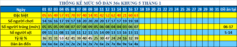 muc 36s khung5.png