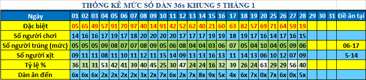 muc 36s khung5.png