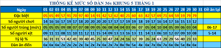 muc 36s khung5.png