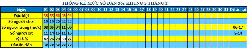 muc 36s khung5.png