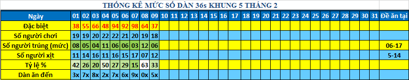 muc 36s khung5.png