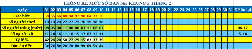 muc 36s khung5.png