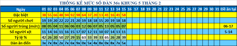 muc 36s khung5.png