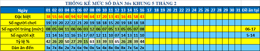 muc 36s khung5.png