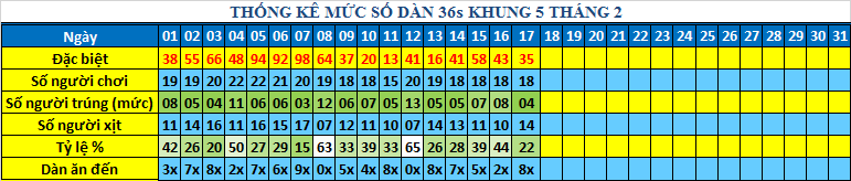 muc 36s khung5.png