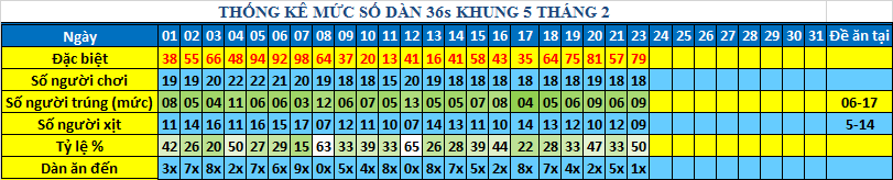 muc 36s khung5.png