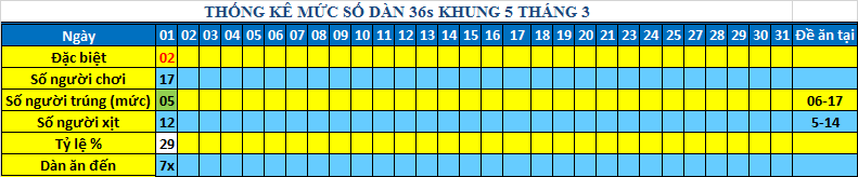 muc 36s khung5.png