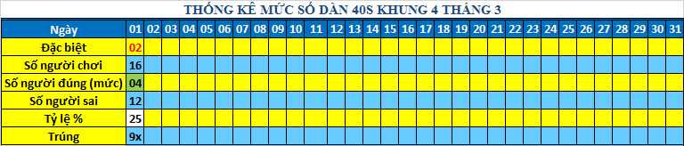 muc 36s khung5.png