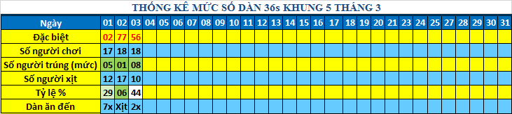 muc 36s khung5.png