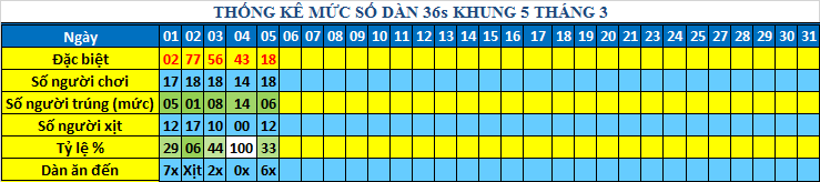 muc 36s khung5.png