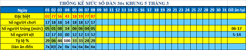 muc 36s khung5.png