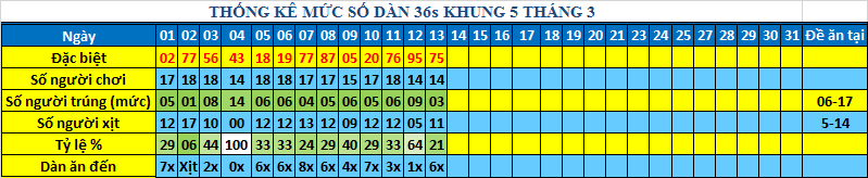 muc 36s khung5.png