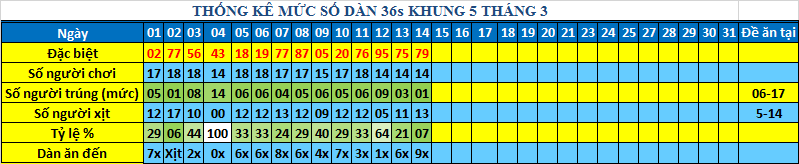 muc 36s khung5.png