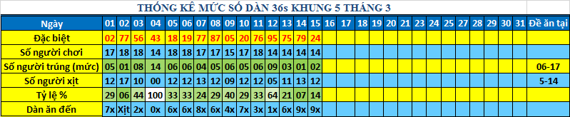 muc 36s khung5.png