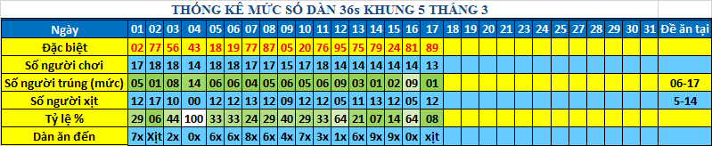 muc 36s khung5.png