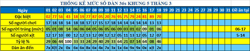 muc 36s khung5.png