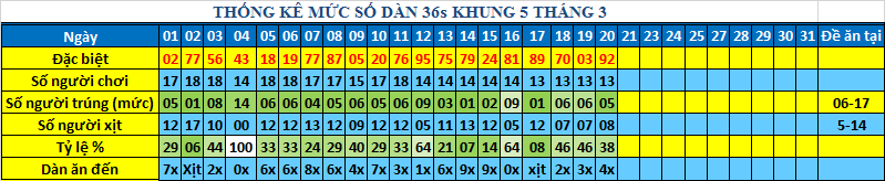 muc 36s khung5.png